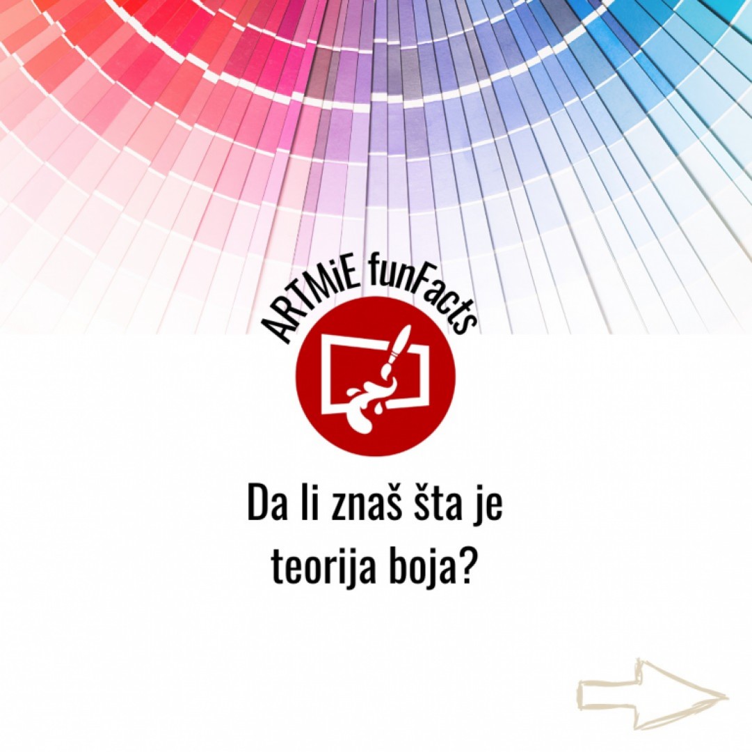 Da li Znaš Šta je Teorija Boja - Color Wheel?